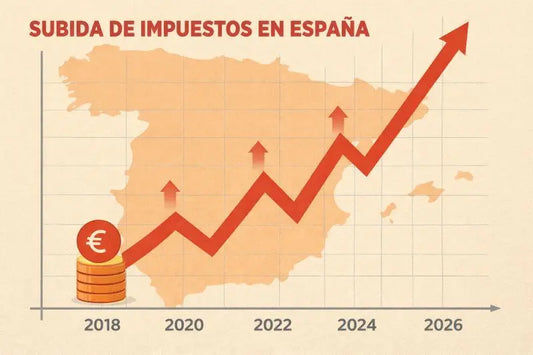 Daně pro expaty 2026: Novinky z CSV analýzy