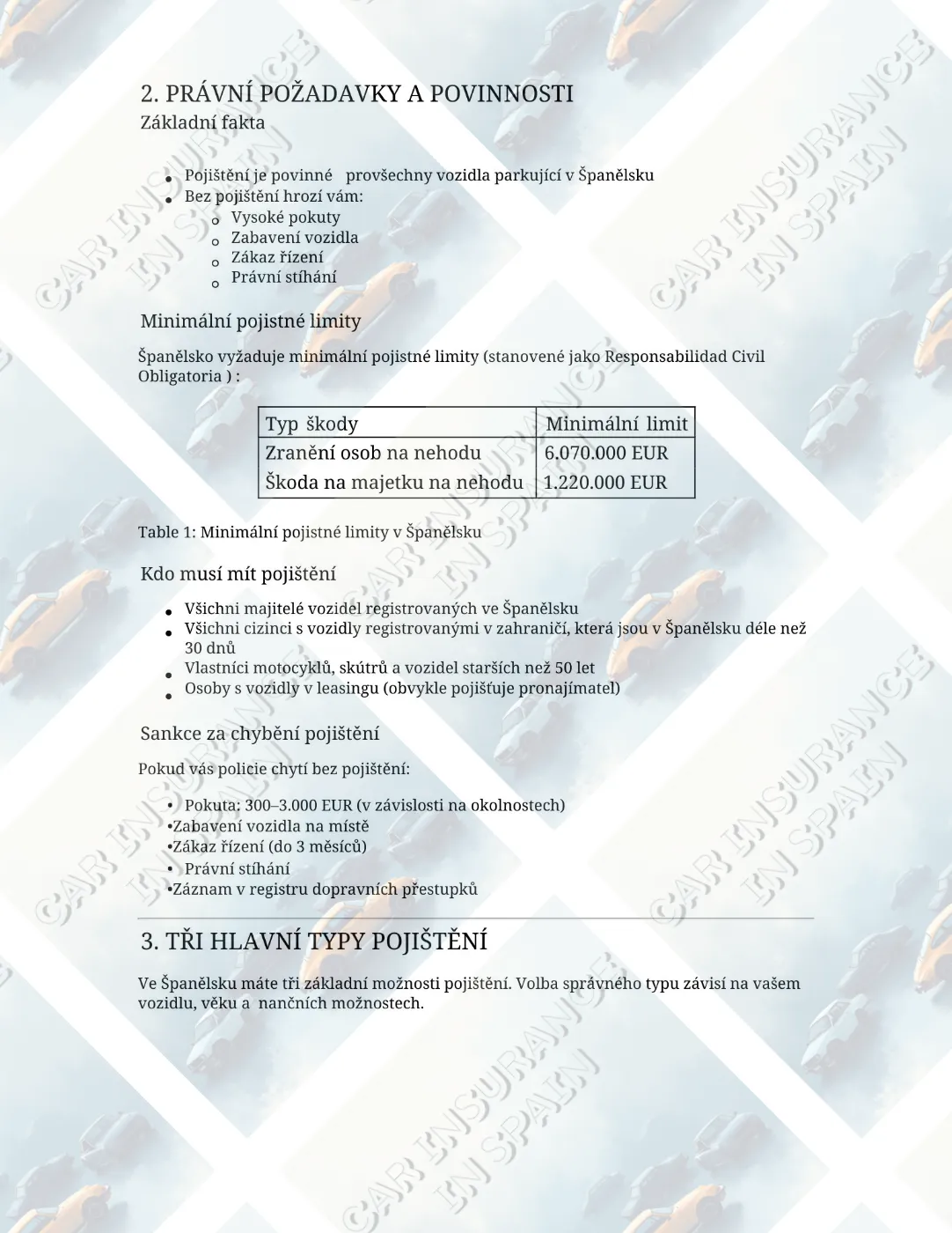 E-book Car Insurance in Spain